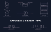 Experience is Everything