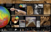 Research On Mars
