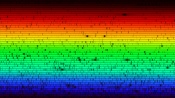 Solar Spectrogram