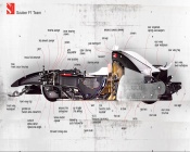 Sauber F1 Team Race Car Cut in Half